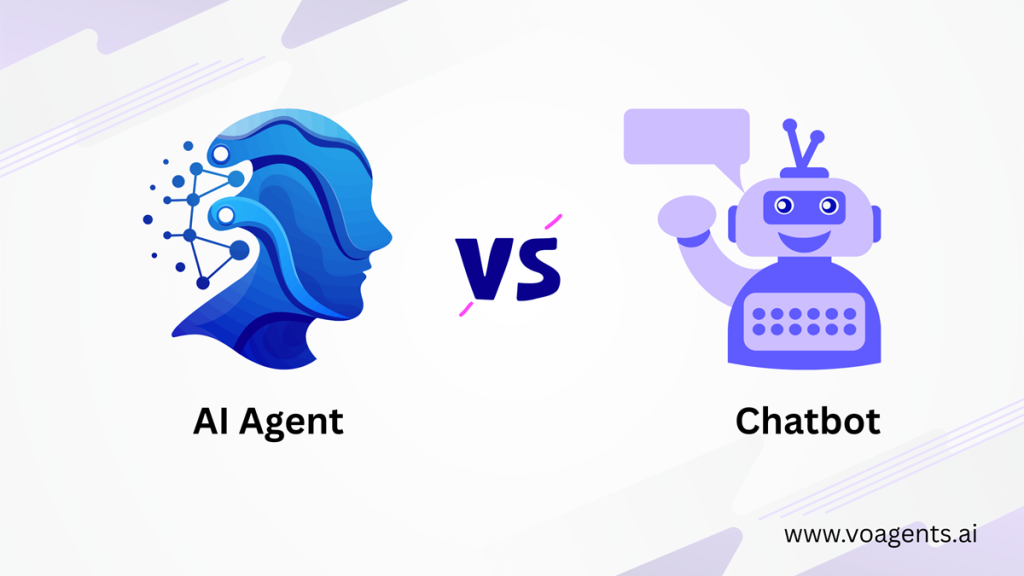 Voice AI Agent vs Chatbot
