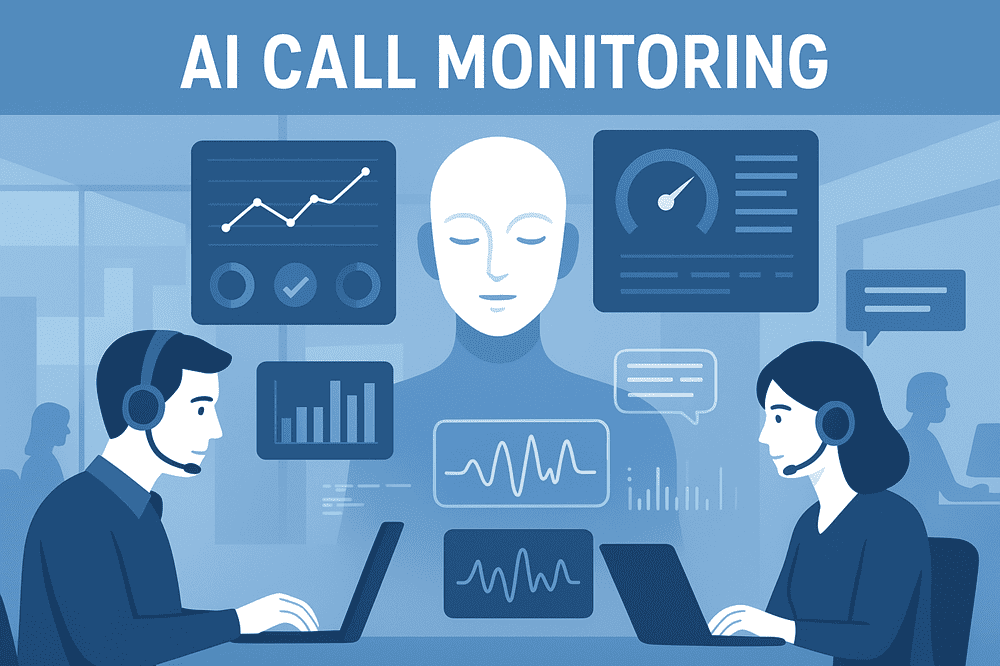AI Call Monitoring